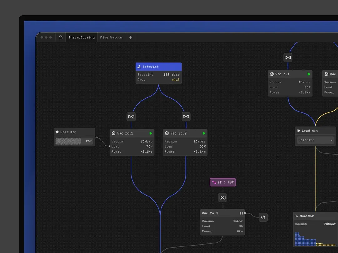 Crafting a design system for a global leader in industrial technology. https://t.co/M1GBRHbTD0